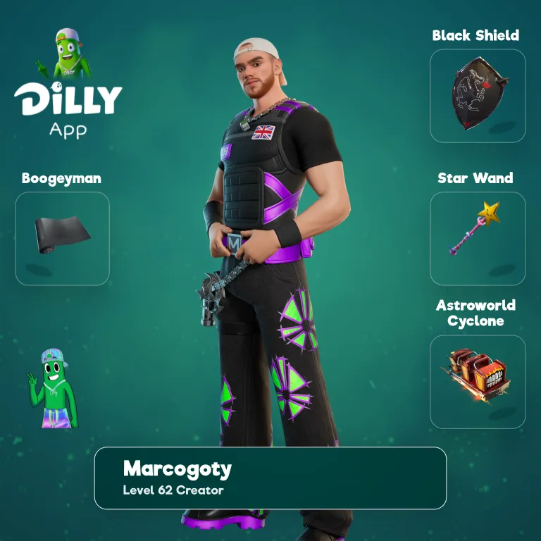 Mongraal combo by Marcogoty