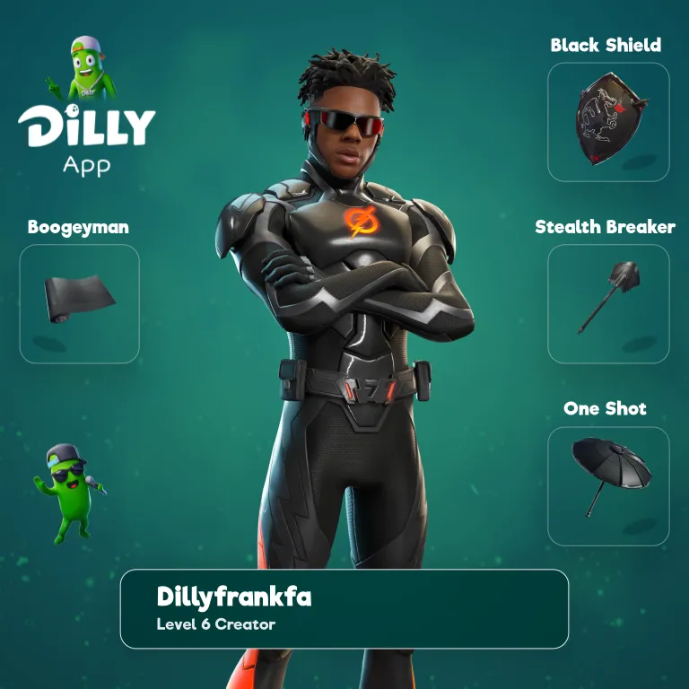 ISuperSpeed combo by Dillyfrankfanking