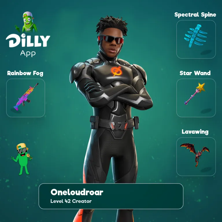 ISuperSpeed combo by oneloudroar