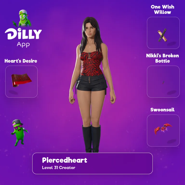 Nikki combo by Piercedheart