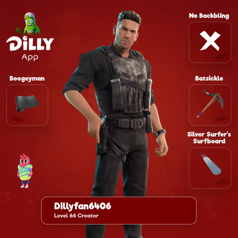 The Punisher combo by DillyFan640621