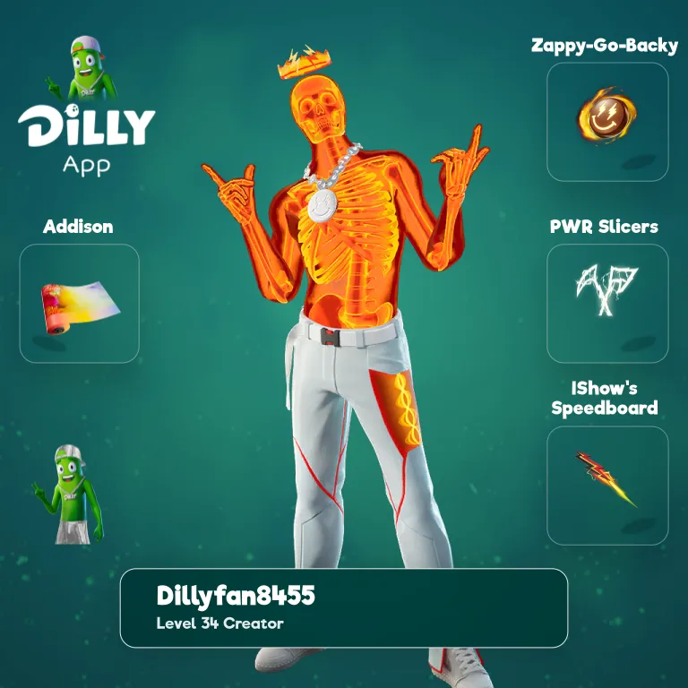 IShow's Speedboard combo by DillyFan845533