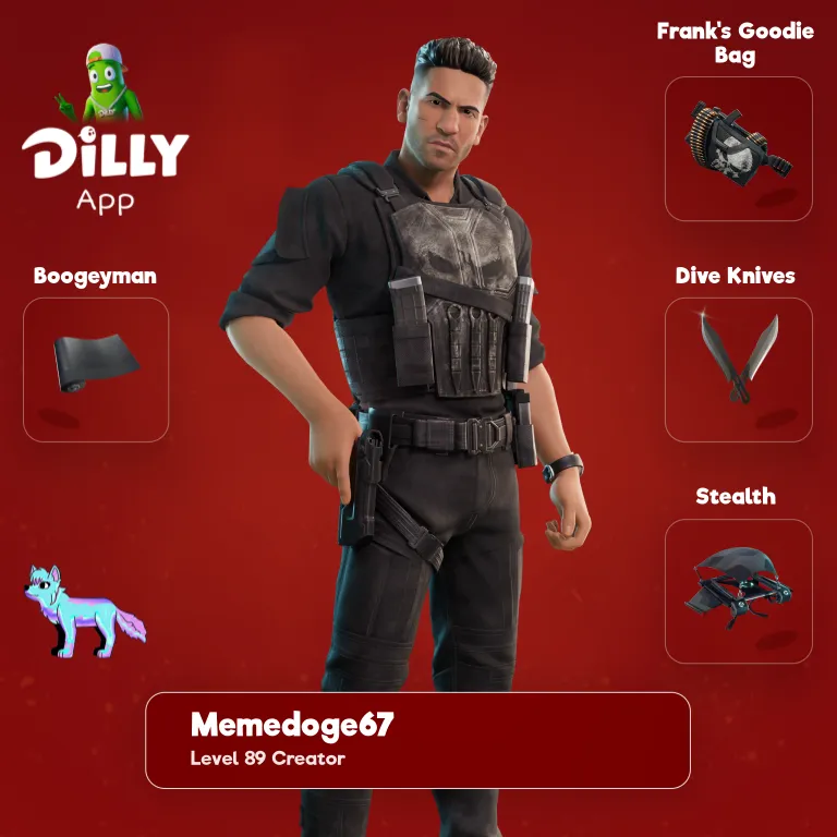 The Punisher combo by memedoge67