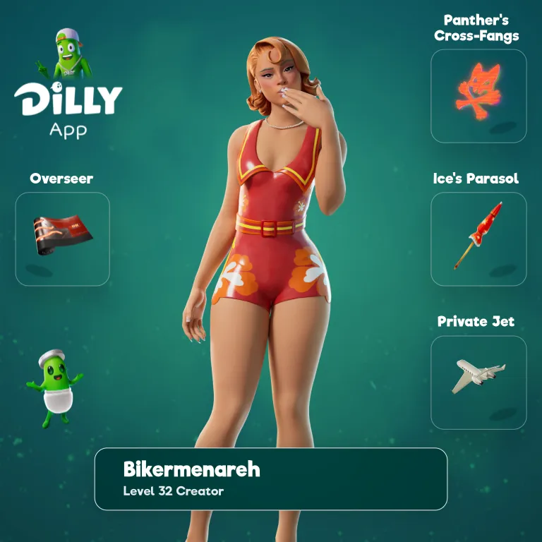 Bikini Bottom Ice Spice combo by BikerMenAreHot
