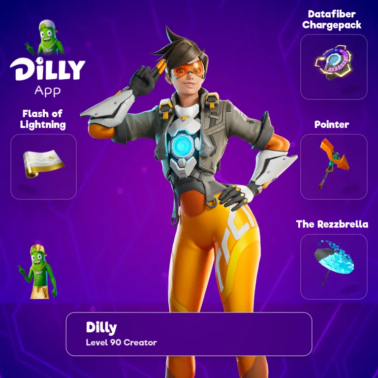 Tracer combo by Dilly