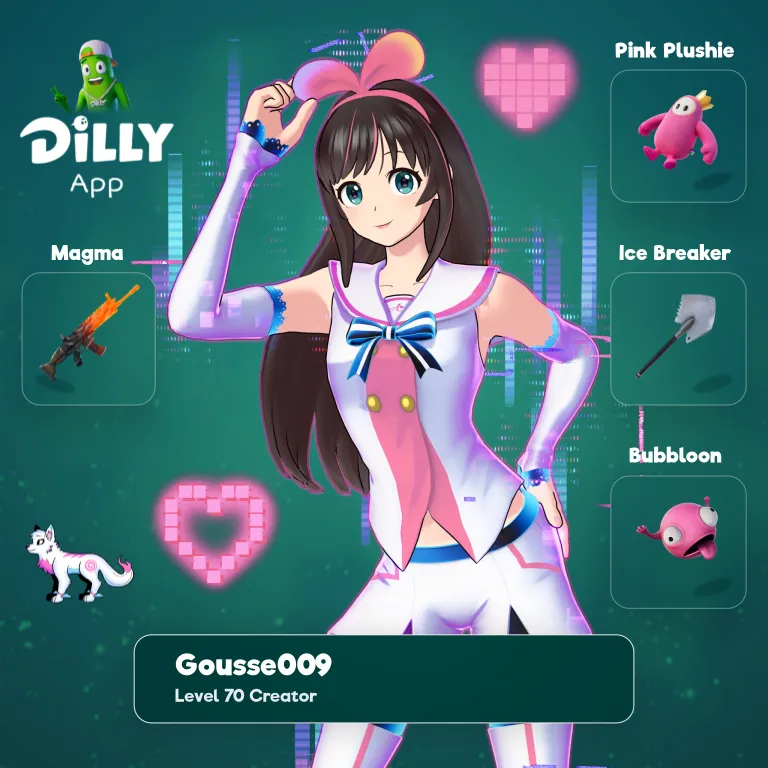 KizunaAI combo by gousse009