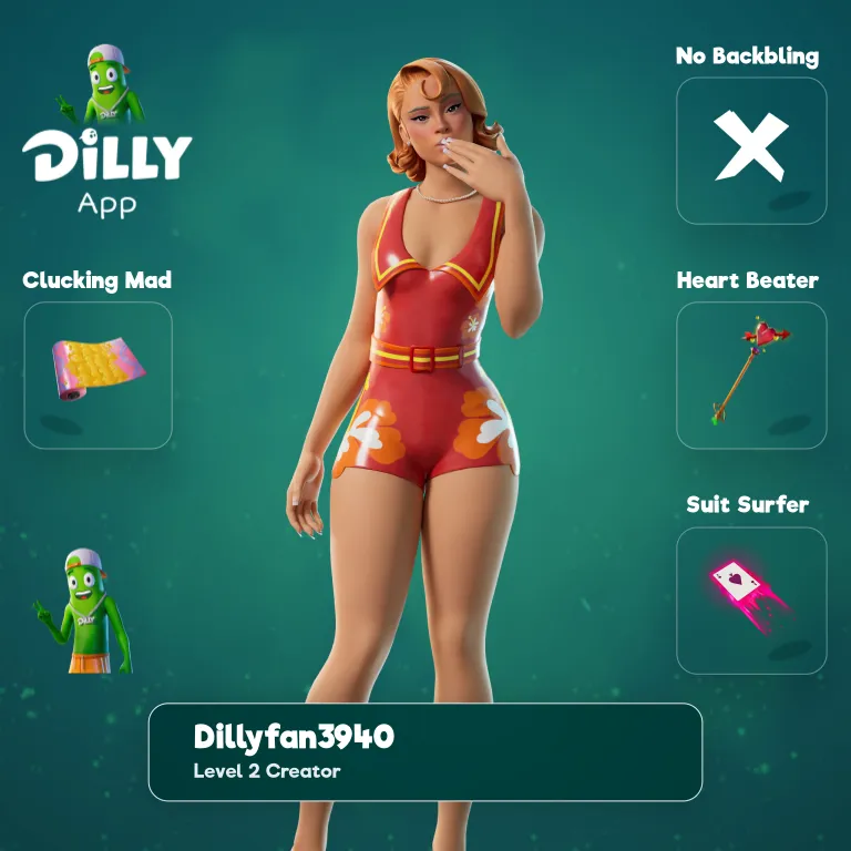 Bikini Bottom Ice Spice combo by DillyFan394044