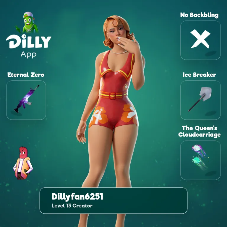 Bikini Bottom Ice Spice combo by DillyFan625109