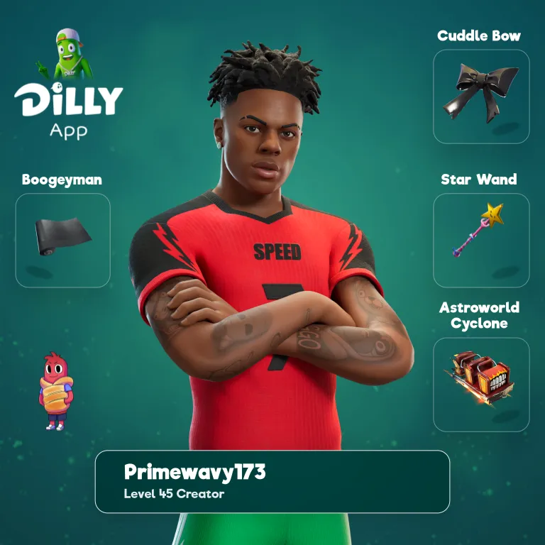 IShowSpeed combo by primewavy1738