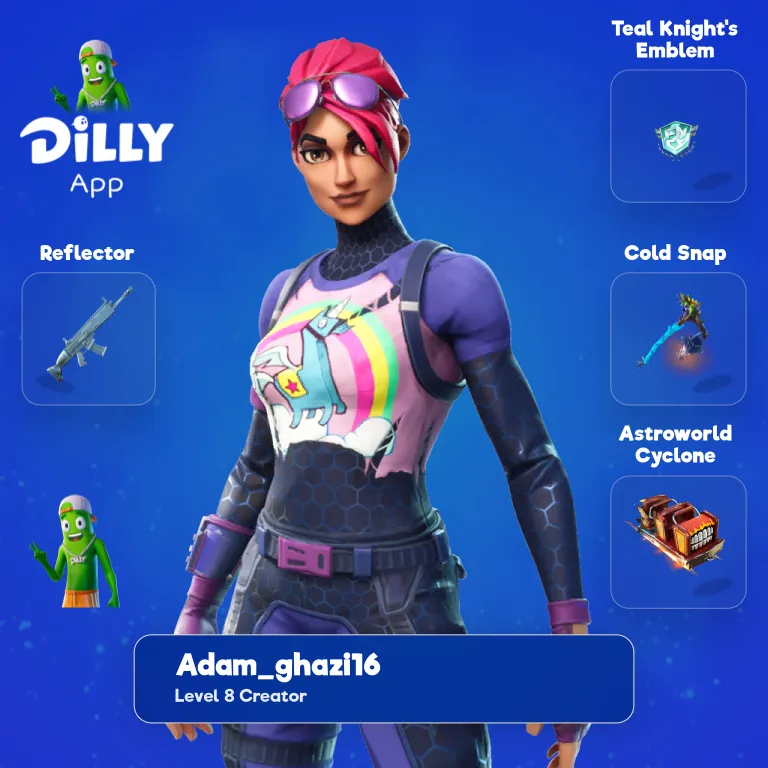 Brite Bomber combo by Adam_Ghazi16
