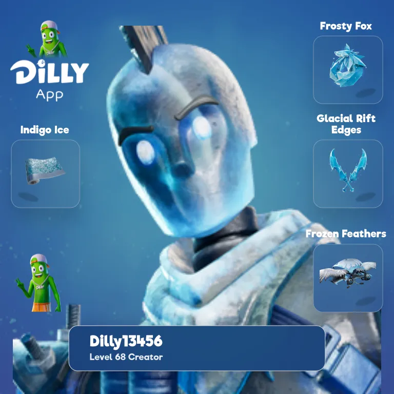 Glacial Dummy combo by dilly13456