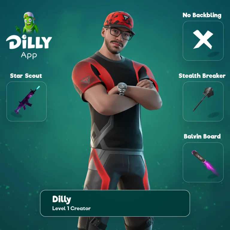Typical Gamer combo by LmpSIMPzkit
