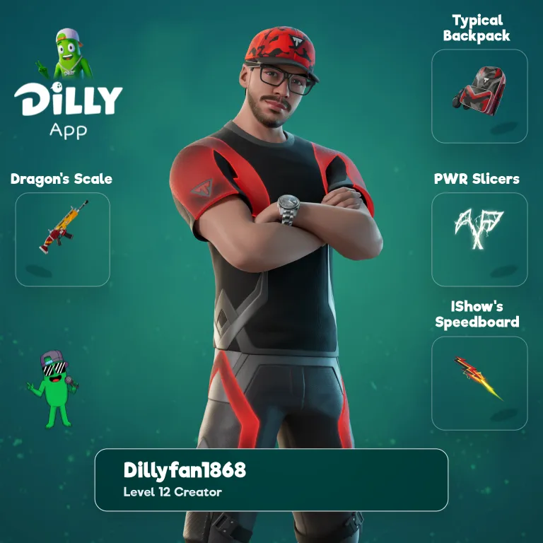 IShow's Speedboard combo by DillyFan186824