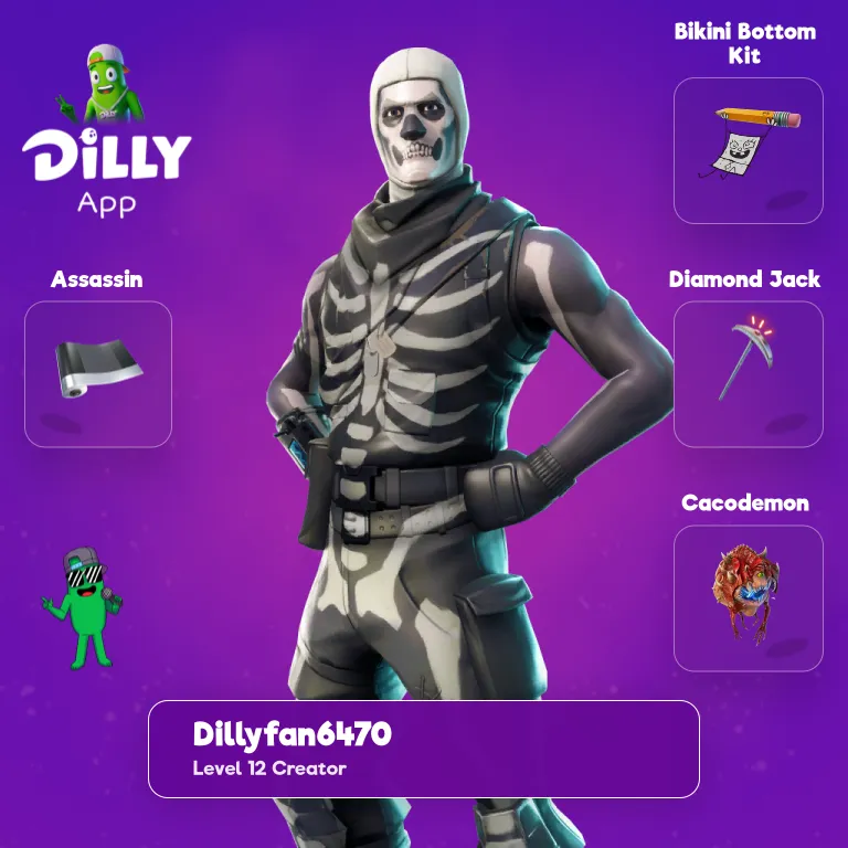 Bikini Bottom Kit combo by DillyFan647029