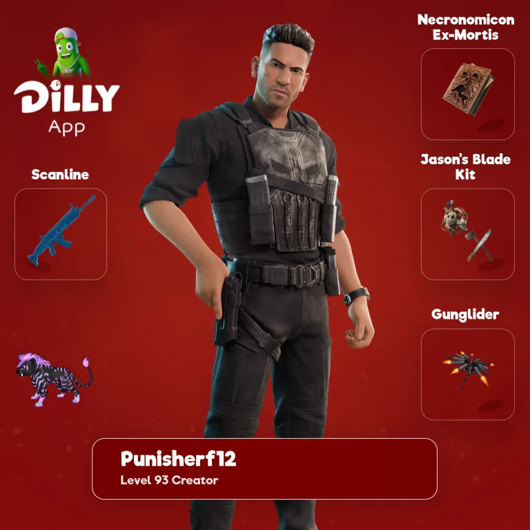 The Punisher combo by punisherF12