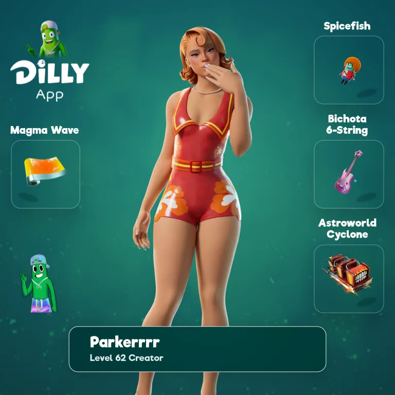 Bikini Bottom Ice Spice combo by Parkerrrr