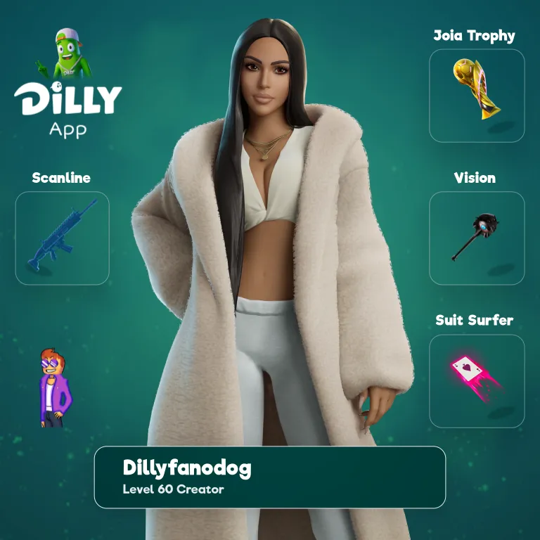Kim Kardashian combo by Dillyfanodog25yo