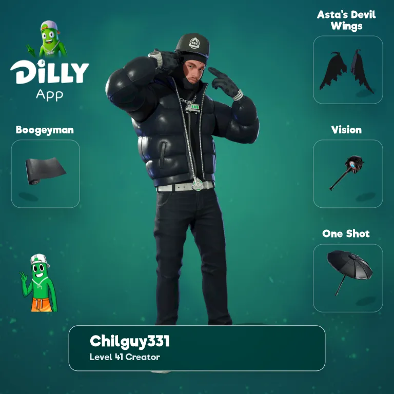 Twizz combo by Chilguy331
