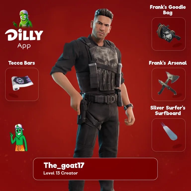 The Punisher combo by The_Goat17