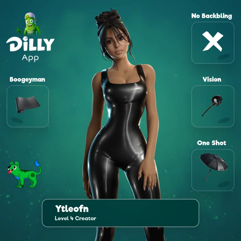 Iconic Kim Kardashian combo by YTLeoFN