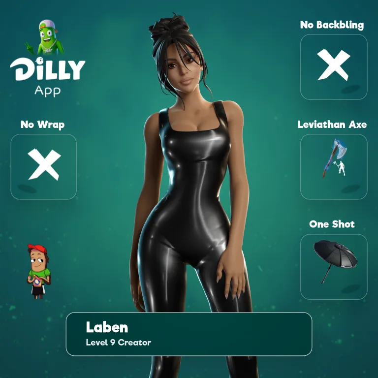 Iconic Kim Kardashian combo by Laben