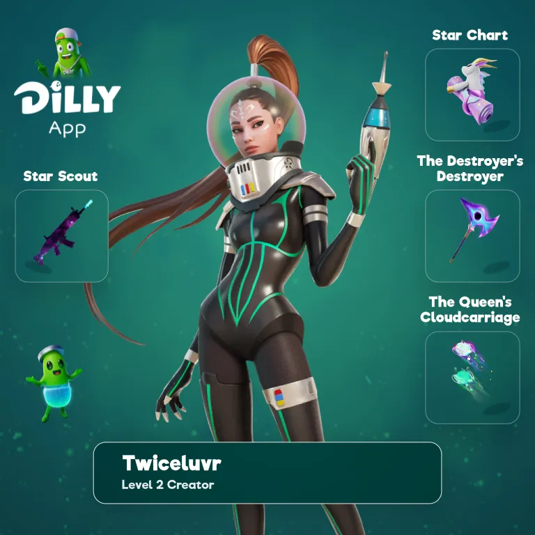 Star Chart combo by mer._mh