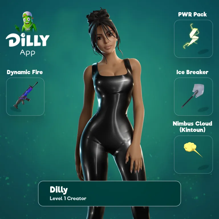 Iconic Kim Kardashian combo by DillyFan963031