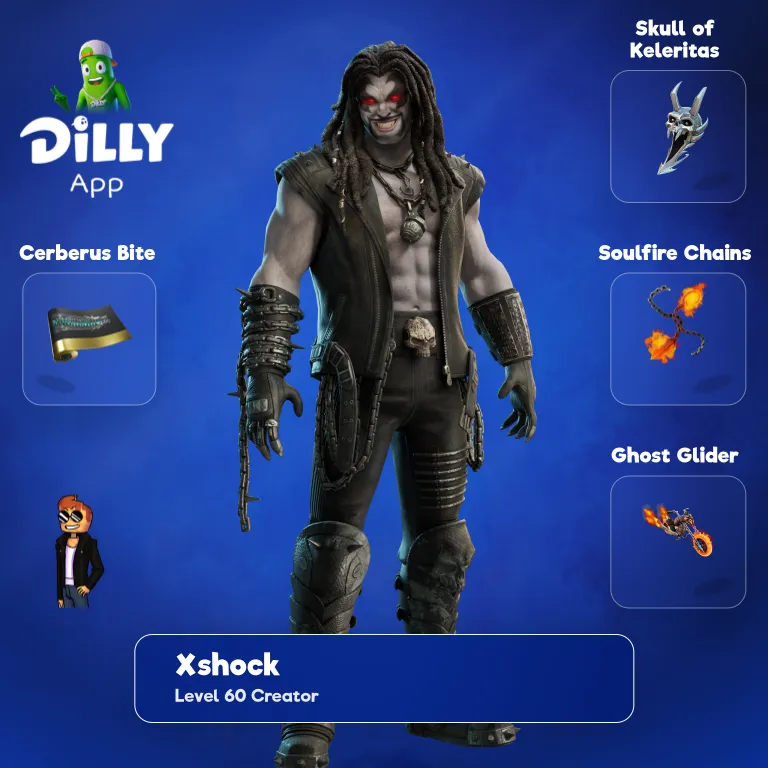 Lobo combo by XShockYT
