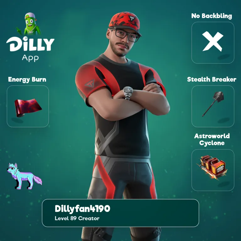 Typical Gamer combo by DillyFan419066