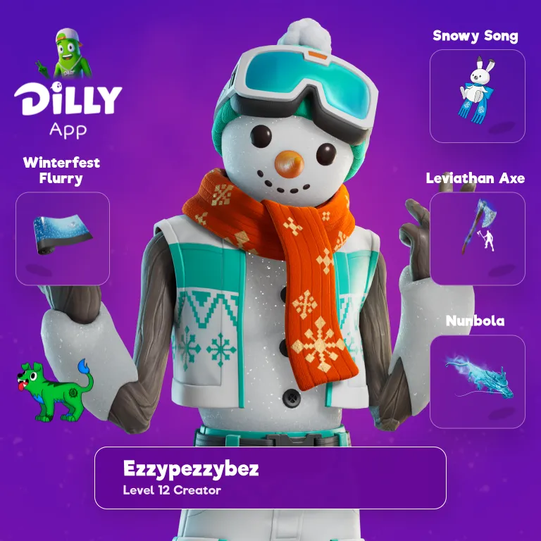Chilly combo by Ezzypezzybear