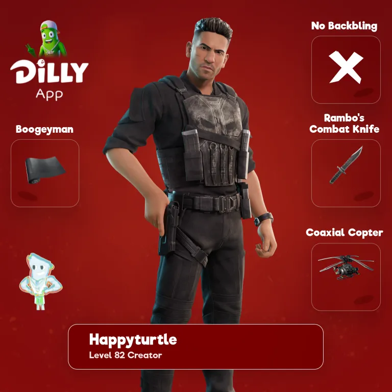 The Punisher combo by happyturtle