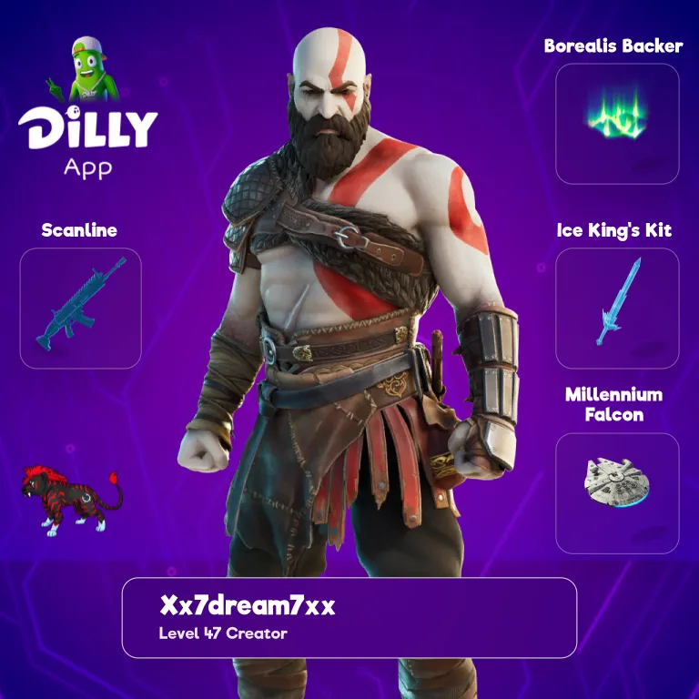 Ice King's Kit combo by xX7dream7Xx