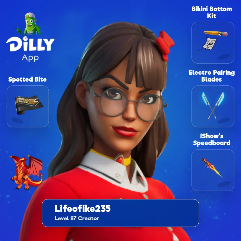Bikini Bottom Kit combo by Lifeofike235705