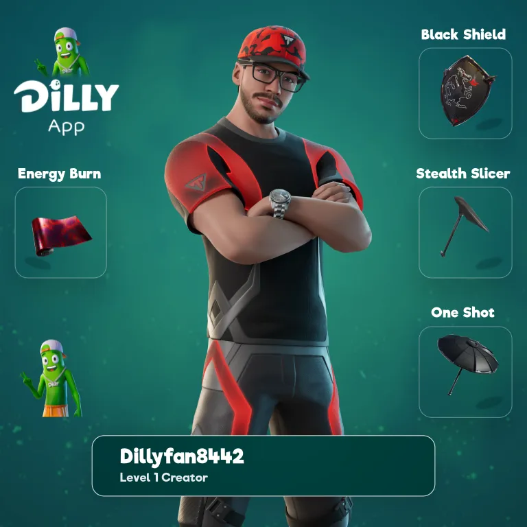 Typical Gamer combo by DillyFan844211