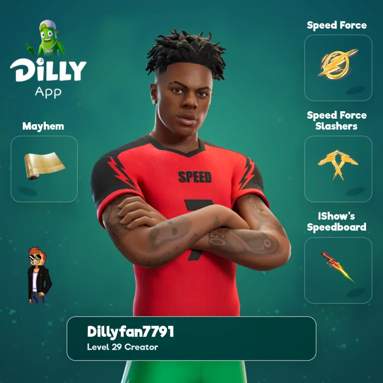 IShow's Speedboard combo by DillyFan779155