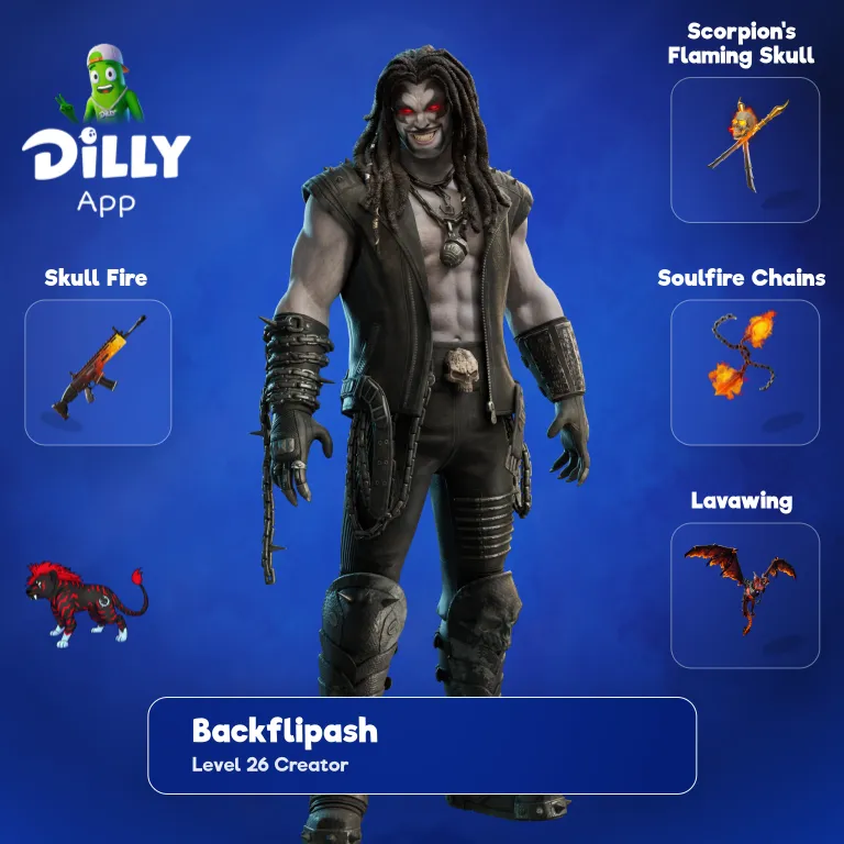 Lobo combo by backflipash