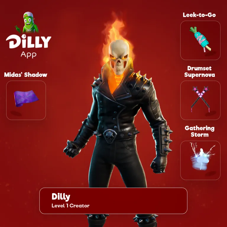 Drumset Supernova combo by DillyFan582293