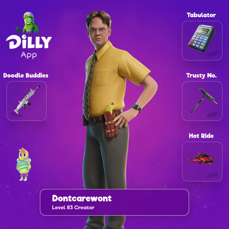 Dwight Schrute combo by dontcarewontcare