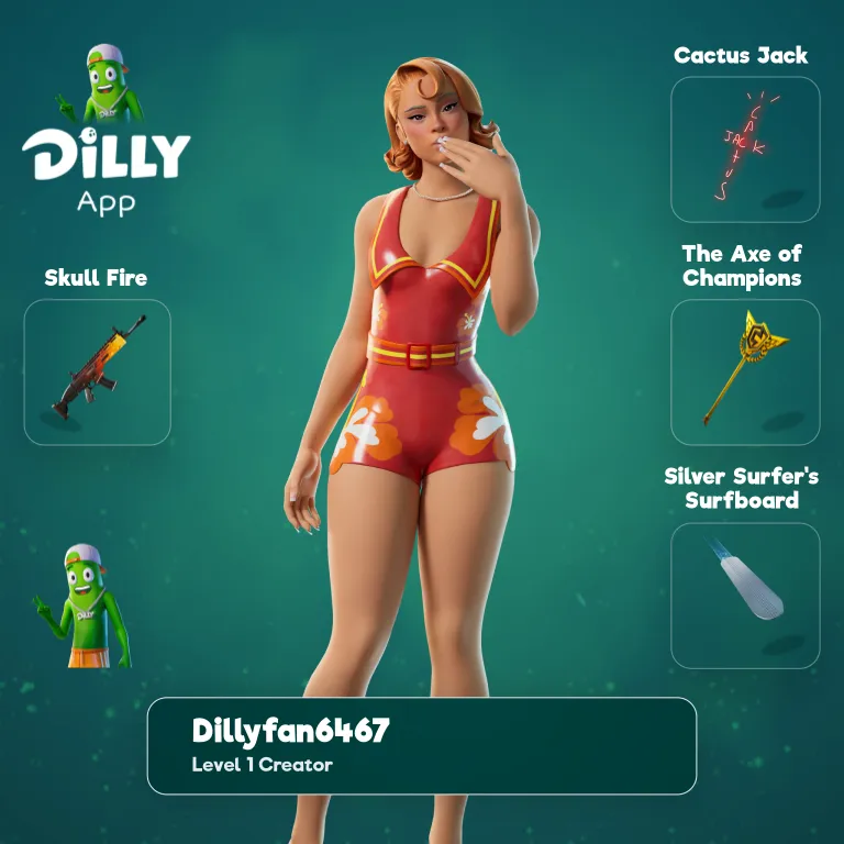 Bikini Bottom Ice Spice combo by DillyFan646753