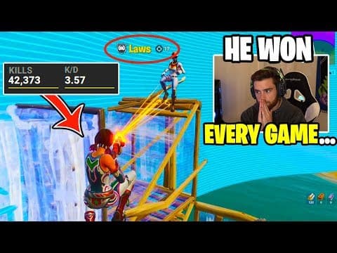 Exposing everyone's STATS at 6am in Zone Wars (they are insane)