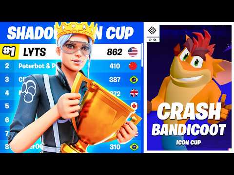 WINNING THE CRASH BANDICOOT CUP..