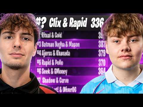 Clix & Rapid DOMINATE Duo Eval Cash Cup 🏆