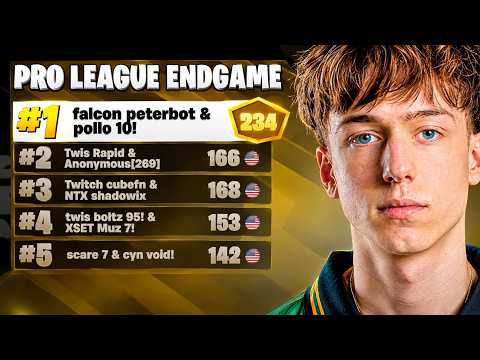 1ST PLACE NA CENTRAL PRO LEAGUE ($25,000) 🏆 | Peterbot