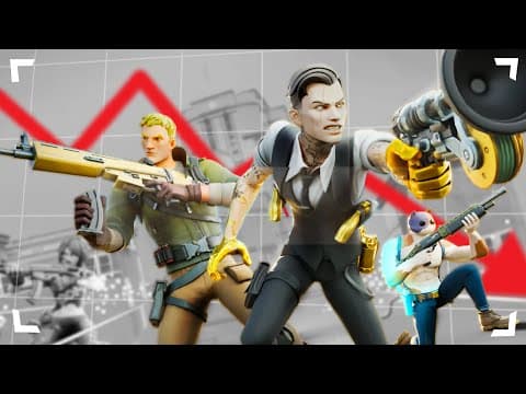 What Happened to SypherPK's Reload Chapter 2? (Fortnite)