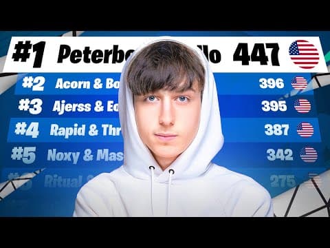 1ST PLACE B2B DUO CASH CUP FINALS ($6,000)  | Peterbot