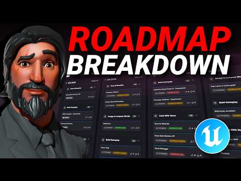 NEW ROADMAP for UEFN Full Breakdown! (2026-2027)