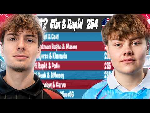 Clix & Rapid DOMINATE FNCS Division 1 Finals 🏆