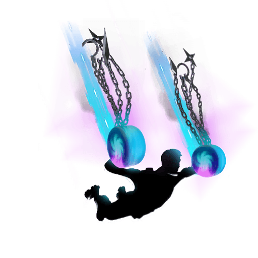Skywheeler