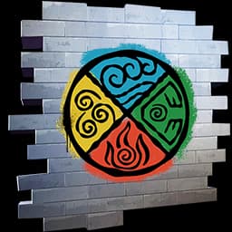 Elemental Cycle