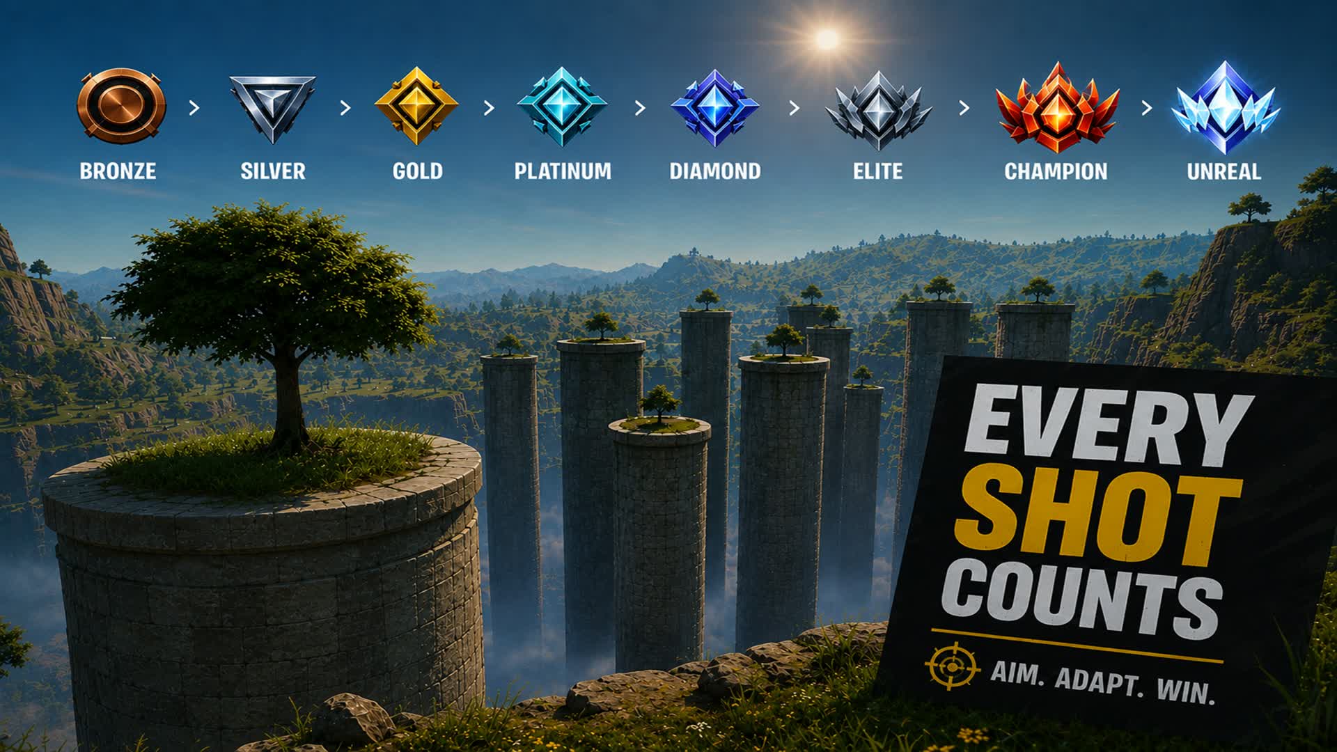 Every Shot Counts! β Fortnite Creative map